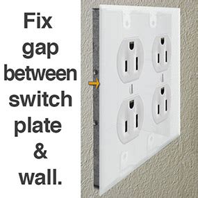 electrical box protrudes|electrical box plate cover.